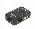 2 Port USB Manual KVM switch