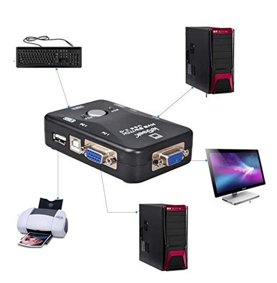 2 口 USB KVM 手动切换器（塑壳kvm switch 3