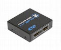 1*2 port hdmi splitter  3D