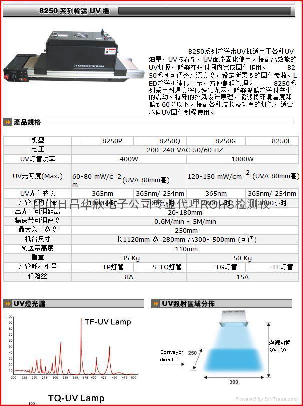 點光源UV機／輸送帶式面光源UV機／抽屜式UV機／閘門UV機 2