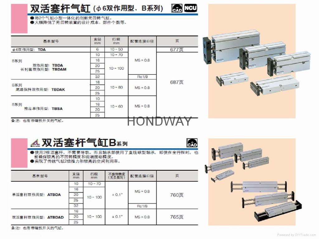 日本KOGANEI小金井氣缸電磁閥快速接頭 5
