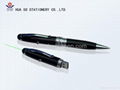 GL-243USB Rechargeable greenlaser pointer with ball pen