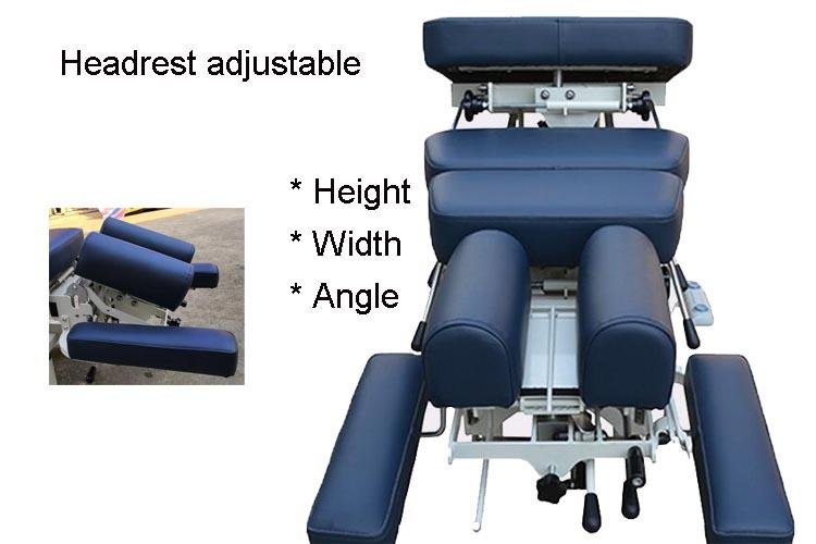 physiotherapy treatment table 3