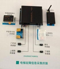 電梯故障自動報警系統