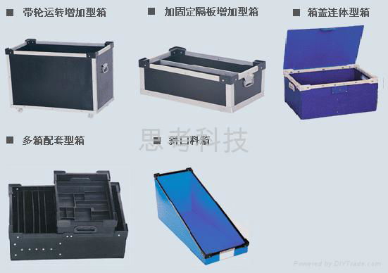 anti-electrostatic plastic circulation container