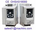 Variable frequency inverter China