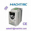 CE approval SANCH AC drives 1