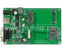 Huawei Development Kit MC323