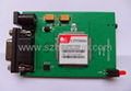SIM900A GSM/GPRS module