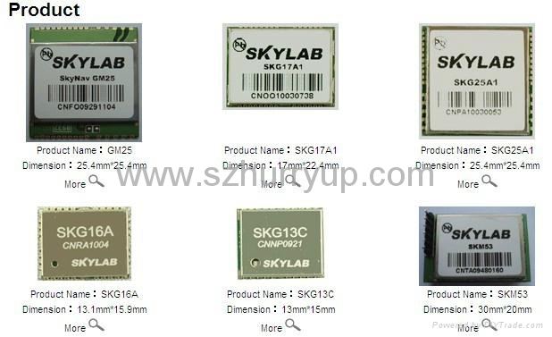 Skylab gps module SKM58 with embedded GPS antenna 2