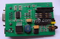 SIM900A GSM/GPRS module