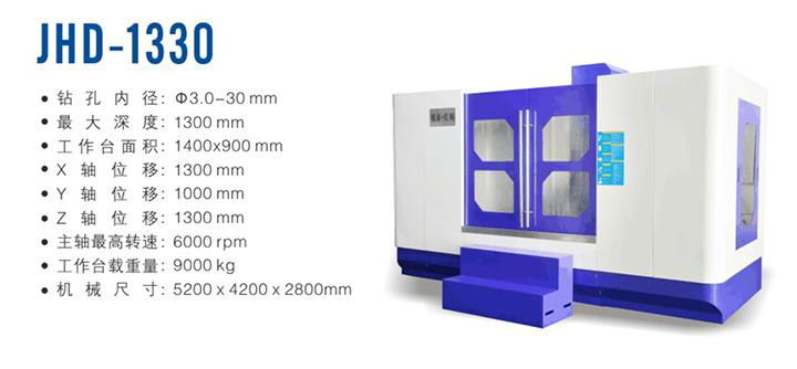 Tube sheet CNC deep hole drill JHD2020H, 3020H, 4020H 5