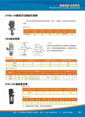 数控机床冷却泵