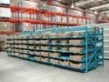 flow rack 2