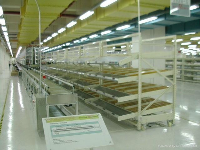 電子廠專用流利架 2