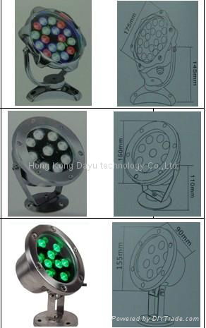 High Power Swimming pool lights supplier form china 2