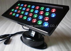 led wall washer Wholesale dealer