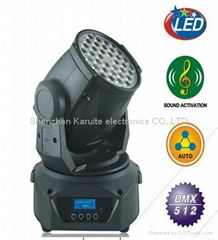 LED Moving Head lights Wholesale dealer