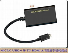 MHL MICRO USBTOHDMI AF手機高清轉接線