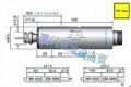 批发日本NSK-NAKANISHI主轴E3000系列