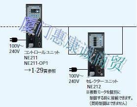 批发日本NSK-NAKANISHI主轴E3000系列 2