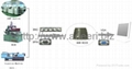 RGBHV to VGA converter 5