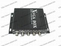supply automatic  12-40k RGB to VGA converter