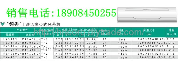 长沙绿岛风贯流式风幕机/电梯风幕机 2