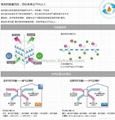 新风系统成败关键之——新风机噪音