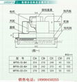 长沙绿岛风换气扇BPT10-22-CH 3