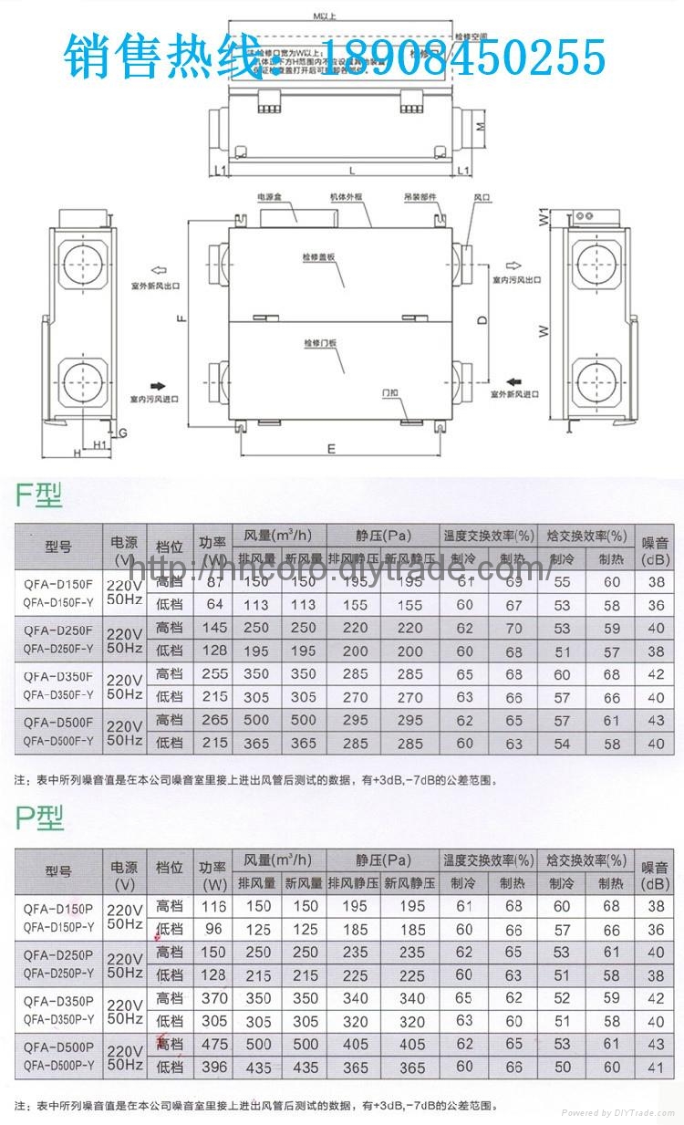 长沙绿岛风PM2.5新风系统QFA-D350P-Y 2