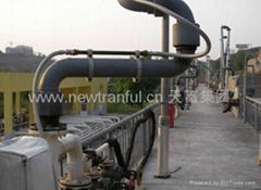火車槽車卸油潛油泵