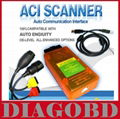 ACI Scanner Auto Communication Interface