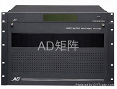 AD1024矩陣