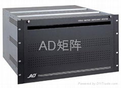 AD2190矩阵