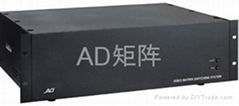 AD2150矩阵