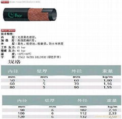 意大利THOR（托尔）水管