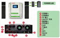 家庭型储能逆控一体机 并离网及消峰填谷功能 5