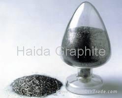 High-purified graphite 