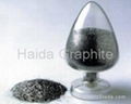 High-purified graphite