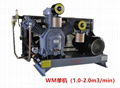 PET bottle Air Compressor,PET Blowing Oil free Air Compressor 3