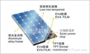 EVA Solar-PV Encapsulation Film Extrusion Line 5