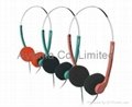 Disposable Low Cost Airline Headsets Headphones