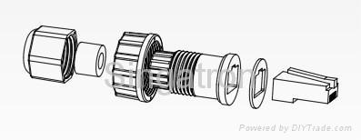 Singatron waterproof RJ45 plug IP67 2