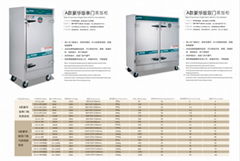 西昌不鏽鋼廚房設備