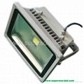 20W~50W High Power LED Floodlight 1