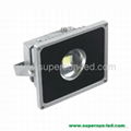 20W~50W High Power LED Floodlight 1