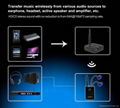 Digital Wireless Stage audio Monitor System  6