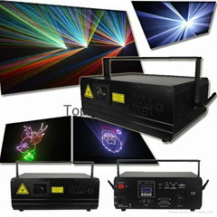 520nm Green IMAX 3.0W RGB laser light