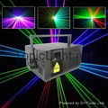 XTRA 3.5W RGB animation laser 1